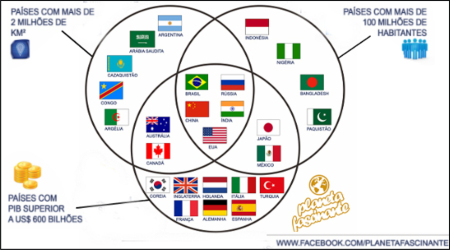 Mundo_Dividido01